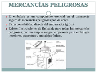 El embalaje es un componente esencial en el transporte
seguro de mercancías peligrosas por vía aérea.
Es responsabilidad directa del embarcador (5.0.1)
Existen Instrucciones de Embalaje para todas las mercancías
peligrosas, con un amplio rango de opciones para embalajes
interiores, exteriores y embalajes únicos.
Embalajes
MERCANCÍAS PELIGROSAS
 