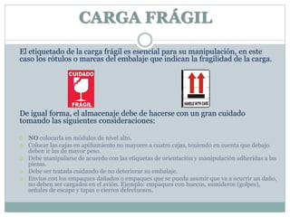 CARGA FRÁGIL
El etiquetado de la carga frágil es esencial para su manipulación, en este
caso los rótulos o marcas del embalaje que indican la fragilidad de la carga.
De igual forma, el almacenaje debe de hacerse con un gran cuidado
tomando las siguientes consideraciones:
 NO colocarla en módulos de nivel alto.
 Colocar las cajas en apiñamiento no mayores a cuatro cajas, teniendo en cuenta que debajo
deben ir las de mayor peso.
 Debe manipularse de acuerdo con las etiquetas de orientación y manipulación adheridas a las
piezas.
 Debe ser tratada cuidando de no deteriorar su embalaje.
 Envíos con los empaques dañados o empaques que se pueda asumir que va a ocurrir un daño,
no deben ser cargados en el avión. Ejemplo: empaques con huecos, sumideros (golpes),
señales de escape y tapas o cierres defectuosos.
 