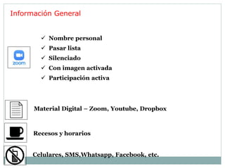 Recesos y horarios
Celulares, SMS,Whatsapp, Facebook, etc.
Información General
 Nombre personal
 Pasar lista
 Silenciado
 Con imagen activada
 Participación activa
Material Digital – Zoom, Youtube, Dropbox
 