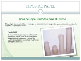 TIPOS DE PAPEL
 