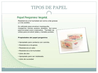 TIPOS DE PAPEL
 