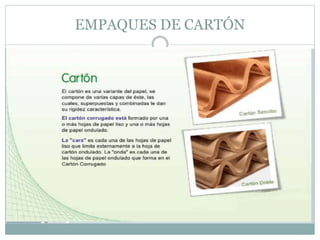 EMPAQUES DE CARTÓN
 