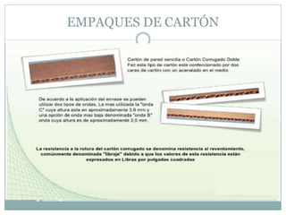 EMPAQUES DE CARTÓN
 