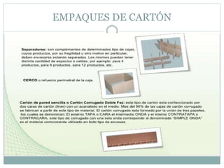 EMPAQUES DE CARTÓN
 