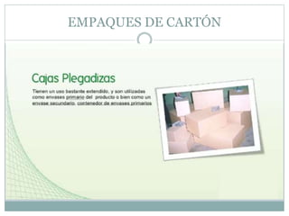 EMPAQUES DE CARTÓN
 