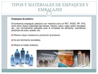 TIPOS Y MATERIALES DE EMPAQUES Y
EMBALAJES
 