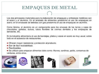 EMPAQUES DE METAL
 