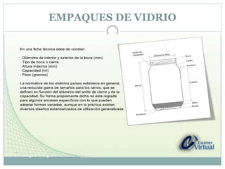 EMPAQUES DE VIDRIO
 