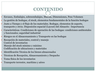 CONTENIDO
 Envases, Embalajes, sobreembalajes, Marcas, Dimensiones, Peso Volumen
 La gestión de bodegas, el stock, elementos fundamentales de la función bodegas
 Justo a Tiempo y el flujo de los materiales. Bodegas, elementos de soporte,
transporte y otros. Disposición espacial (Layout) del Almacén : Importancia
 Características. Condiciones de operación de las bodegas: condiciones ambientales
y funcionales; seguridad industrial
 Riesgos en el Almacenamiento y Transporte en las bodegas
 Recepción de materiales, control y manejo
Control de inventarios
Manejo del stock mínimo y máximo
Codificación de ubicaciones y materiales
 Identificación Técnica de los bienes almacenados
 Técnicas de Recepción, Almacenamiento y Despacho
 Toma física de los inventarios
 Transporte terrestre, marítimo y aéreo
 
