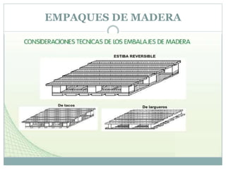 EMPAQUES DE MADERA
 