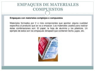 EMPAQUES DE MATERIALES
COMPUESTOS
 