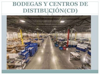 BODEGAS Y CENTROS DE
DISTIBUCIÓN(CD)
 