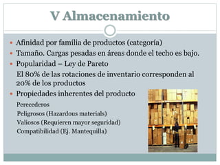  Afinidad por familia de productos (categoría)
 Tamaño. Cargas pesadas en áreas donde el techo es bajo.
 Popularidad – Ley de Pareto
El 80% de las rotaciones de inventario corresponden al
20% de los productos
 Propiedades inherentes del producto
Perecederos
Peligrosos (Hazardous materials)
Valiosos (Requieren mayor seguridad)
Compatibilidad (Ej. Mantequilla)
Almacenamiento
V Almacenamiento
 