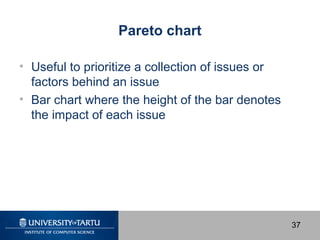 Pareto chart
• Useful to prioritize a collection of issues or
factors behind an issue
• Bar chart where the height of the ...