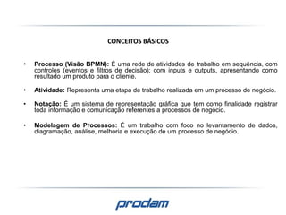 • Processo (Visão BPMN): É uma rede de atividades de trabalho em sequência, com
controles (eventos e filtros de decisão); com inputs e outputs, apresentando como
resultado um produto para o cliente.
• Atividade: Representa uma etapa de trabalho realizada em um processo de negócio.
• Notação: É um sistema de representação gráfica que tem como finalidade registrar
toda informação e comunicação referentes a processos de negócio.
• Modelagem de Processos: É um trabalho com foco no levantamento de dados,
diagramação, análise, melhoria e execução de um processo de negócio.
CONCEITOS BÁSICOS
 