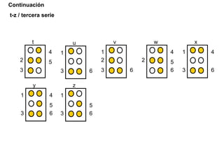 Continuación
t-z / tercera serie
2
3
4
5
t
1
3 6
u
1
2
3 6
v
2
4
5
6
w
1
3
4
6
x
1
3
4
5
6
y
1
3
5
6
z
 