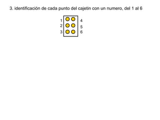 3. identificación de cada punto del cajetin con un numero, del 1 al 6
1
2
3
4
5
6
 