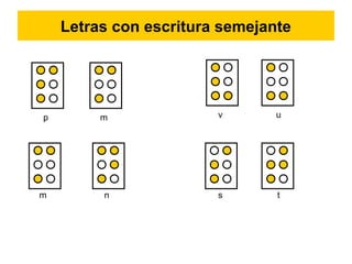 Letras con escritura semejante
p m v u
m n s t
 