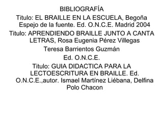 BIBLIOGRAFÍA
Titulo: EL BRAILLE EN LA ESCUELA, Begoña
Espejo de la fuente. Ed. O.N.C.E. Madrid 2004
Titulo: APRENDIENDO BRAILLE JUNTO A CANTA
LETRAS, Rosa Eugenia Pérez Villegas
Teresa Barrientos Guzmán
Ed. O.N.C.E.
Titulo: GUIA DIDACTICA PARA LA
LECTOESCRITURA EN BRAILLE. Ed.
O.N.C.E.,autor. Ismael Martínez Liébana, Delfina
Polo Chacon
 