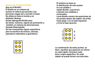 Definiendo el Sistema Braille
Que es el Braille?
El Braille es un sistema de
puntos en relieve que permite a las
personas ciegas leer y escribir al tacto.
Se utiliza en todo el mundo y en
distintos idiomas.
Existe signografia Braille para
las letras, números, signos de puntuación y
también un sistema de abreviaciones
llamado Estenografía.
Se han incorporado signos específicos
para la escritura de música, ciencias,
operatoria matemática y geométrica.
El sistema se basa en
la distribución de seis puntos
en una celdilla o
cajetin Braille, cuya forma
y tamaño son estables y
universales.
Louis Braille numero las posiciones de
los puntos dentro del cajetin: de arriba
hacia abajo 1-2-3 al lado izquierdo
y 4-5-6 al lado derecho.
La combinación de estos puntos, es
decir, aquellos que aparecen en relieve
en cada cajetin, formaran cada
letra o signo especifico. En cada
cajetin se puede formar una sola letra
1
2
3
4
5
6
 