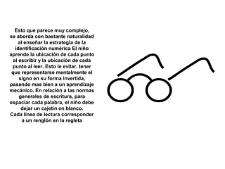 Esto que parece muy complejo,
se aborda con bastante naturalidad
al enseñar la estrategia de la
identificación numérica El niño
aprende la ubicación de cada punto
al escribir y la ubicación de cada
punto al leer. Esto le evitar. tener
que representarse mentalmente el
signo en su forma invertida,
pasando mas bien a un aprendizaje
mecánico. En relación a las normas
generales de escritura, para
espaciar cada palabra, el niño debe
dejar un cajetín en blanco.
Cada línea de lectura corresponder
a un renglón en la regleta
 