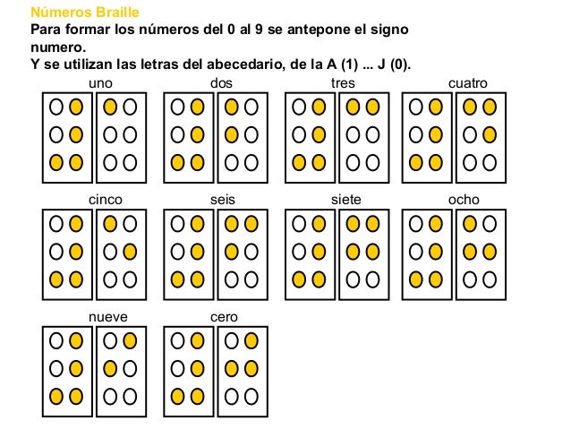 Cómo Se Escribe 450 En Letra
