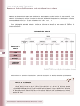 CURSO BÁSICO DE FORMACIÓN CONTINUA:
      Relevancia de la profesión docente en la escuela del nuevo milenio




          idea que se tenga de situaciones como el suicidio, la reafirmación o no de la dominación masculina, etc. Otros
          factores son también las políticas sanitarias, económicas, educativas y sociales que contribuyen a mantener
          desigualdades económicas o sociales entre los grupos (OMS, 2002: 11).

             Una clasificación asociada a estos niveles de violencia es también la que propone la OMS en la
          siguiente tipología:


                                                               Clasificación de la violencia


                                                                                                Violencia

                                         Autoinflingida                                       Interpersonal                                 Colectiva

                                Comportamiento      Autolesiones             Familia/pareja                   Comunidad          Social     Política    Económica
                                   suicida
                                                                   Menores     Pareja     Ancianos      Amistades    Extraños

             Naturaleza de la
                violencia

                  Física
148
                 Sexual

               Psicológica

              Privaciones o
              desatención


                                                                                        Tomado de OPS-OMS, Informe mundial sobre la violencia y la salud: 6 (Resumen).




             Para realizar una reflexión más específica acerca de la violencia en México, revisen el siguiente texto:



                    Causas de la violencia

                     Se han detectado más de 30 factores de riesgo – protección, de carácter personal, familiar,
                 comunitario y social. A continuación se presentan algunos de los factores de riesgo que incrementan
                 la posibilidad de que una persona participe en hechos violentos, sean criminales o no, o que sea
                 víctima de ellos.




      Dirección General de Formación Continua de Maestros en Servicio
 