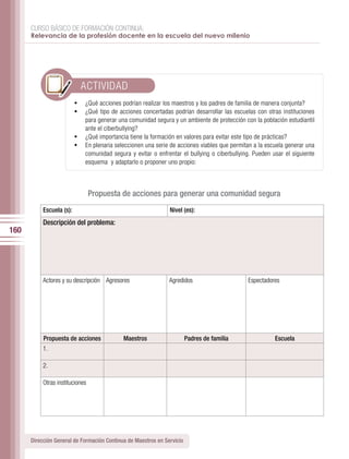 CURSO BÁSICO DE FORMACIÓN CONTINUA:
      Relevancia de la profesión docente en la escuela del nuevo milenio




                            ACTIVIDAD
                          •	 ¿Qué acciones podrían realizar los maestros y los padres de familia de manera conjunta?
                          •	 ¿Qué tipo de acciones concertadas podrían desarrollar las escuelas con otras instituciones
                             para generar una comunidad segura y un ambiente de protección con la población estudiantil
                             ante el ciberbullying?
                          •	 ¿Qué importancia tiene la formación en valores para evitar este tipo de prácticas?
                          •	 En plenaria seleccionen una serie de acciones viables que permitan a la escuela generar una
                             comunidad segura y evitar o enfrentar el bullying o ciberbullying. Pueden usar el siguiente
                             esquema y adaptarlo o proponer uno propio:



                                 Propuesta de acciones para generar una comunidad segura
           Escuela (s):                                        Nivel (es):
           Descripción del problema:
160




           Actores y su descripción Agresores                  Agredidos                      Espectadores




           Propuesta de acciones             Maestros                   Padres de familia               Escuela
           1.

           2.

           Otras instituciones




      Dirección General de Formación Continua de Maestros en Servicio
 