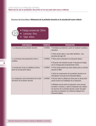CURSO BÁSICO DE FORMACIÓN CONTINUA:
    Relevancia de la profesión docente en la escuela del nuevo milenio




        Estructura del Curso Básico. Relevancia de la profesión docente en la escuela del nuevo milenio




              12       • Trabajo presencial: 35hrs
          9
              6
                   3
                       • Lecturas: 5hrs
                       • Total: 40hrs

                        CONTENIDOS                      TIEMPOS                             PRODUCTOS
        1 La relevancia de la profesión docente.        5 HORAS • Semblanza profesional a partir de revalorar la práctica
                                                                educativa

                                                                      • Texto escrito sobre Lo que debe identificar a los
                                                                      docentes del siglo XXI
        2. La formación del pensamiento crítico y       5 HORAS • Texto sobre la laicidad en la educación básica
        científico.
6                                                                     • Situación del ambiente escolar: Propuesta de trabajo
                                                                      con la miniguia para el pensamiento crítico
        3. Acuerdo por el que se establece la Articu-   5 HORAS • Ficha donde expone qué retos implica para su practica
        lación de la Educación básica.                          docente la RIEB.

                                                                      • Texto de compromisos de la profesión docente en la
                                                                      Articulación Curricular de la Educación Básica
        4.La evaluación como herramienta de la trans-   5 HORAS • Escrito sobre la utilidad que tiene para su tarea profe-
        formación de la práctica docente                        sional conocer las finalidades de la evaluación.

                                                                      • Reflexión escrita sobre la evaluación como proceso
                                                                      formativo e inclusivo, y sobre la evaluación que realizan
                                                                      los alumnos de la actividad docente a partir del papel
                                                                      que tiene la evaluación en la Reforma Integral de la
                                                                      Educación Básica.




    Dirección General de Formación Continua de Maestros en Servicio
 