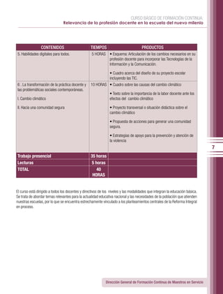 CURSO BÁSICO DE FORMACIÓN CONTINUA:
                                   Relevancia de la profesión docente en la escuela del nuevo milenio




                    CONTENIDOS                       TIEMPOS                         PRODUCTOS
    5. Habilidades digitales para todos.             5 HORAS • Esquema: Articulación de los cambios necesarios en su
                                                             profesión docente para incorporar las Tecnologías de la
                                                             Información y la Comunicación.

                                                                • Cuadro acerca del diseño de su proyecto escolar
                                                                incluyendo las TIC.
    6 . La transformación de la práctica docente y   10 HORAS • Cuadro sobre las causas del cambio climático
    las problemáticas sociales contemporáneas.
                                                                • Texto sobre la importancia de la labor docente ante los
    I. Cambio climático                                         efectos del cambio climático

    II. Hacia una comunidad segura                              • Proyecto transversal o situación didáctica sobre el
                                                                cambio climático

                                                                • Propuesta de acciones para generar una comunidad
                                                                segura.

                                                                • Estrategias de apoyo para la prevención y atención de
                                                                la violencia
                                                                                                                                7
    Trabajo presencial                               35 horas
    Lecturas                                          5 horas
    TOTAL                                                40
                                                      HORAS
	           	         	

El curso está dirigido a todos los docentes y directivos de los niveles y las modalidades que integran la educación básica.
Se trata de abordar temas relevantes para la actualidad educativa nacional y las necesidades de la población que atienden
nuestras escuelas, por lo que se encuentra estrechamente vinculado a los planteamientos centrales de la Reforma Integral
en proceso.




                                                              Dirección General de Formación Continua de Maestros en Servicio
 