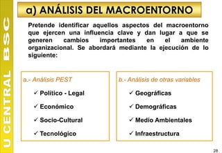 a) ANÁLISIS DEL MACROENTORNO
 Pretende identificar aquellos aspectos del macroentorno
 que ejercen una influencia clave y dan lugar a que se
 generen    cambios     importantes   en    el  ambiente
 organizacional. Se abordará mediante la ejecución de lo
 siguiente:


a.- Análisis PEST           b.- Análisis de otras variables

    Político - Legal           Geográficas

    Económico                  Demográficas

    Socio-Cultural             Medio Ambientales

    Tecnológico                Infraestructura

                                                              28
 