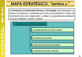 MAPA ESTRATÉGICO: “EMPRESA X.”
4. Perspectiva de Desarrollo Humano y Tecnología: Esta perspectiva se
refiere a los objetivos e indicadores que sirven como plataforma o motor del
desempeño futuro de la organización, y reflejan su capacidad para adaptarse
a nuevas realidades, cambiar y mejorar.

      4.DESARROLLAR CAPACIDAD DE GESTIÓN



                          4.1 MEJORAR GESTIÓN DEL CAPITAL HUMANO




                          4.2 MEJORAR CLIMA LABORAL




                          4.3 MANTENER ALINEACIÓN ESTRATÉGICA




                          4.4 MANTENER TECNOLOGÍA ADECUADA



                                                                               56
 
