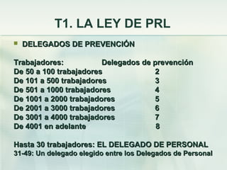 T1. LA LEY DE PRL
   DELEGADOS DE PREVENCIÓN

Trabajadores:           Delegados de prevención
De 50 a 100 trabajadores             2
De 101 a 500 trabajadores            3
De 501 a 1000 trabajadores           4
De 1001 a 2000 trabajadores          5
De 2001 a 3000 trabajadores          6
De 3001 a 4000 trabajadores          7
De 4001 en adelante                   8

Hasta 30 trabajadores: EL DELEGADO DE PERSONAL
31-49: Un delegado elegido entre los Delegados de Personal
 