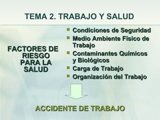 TEMA 2. TRABAJO Y SALUD
                 Condiciones de Seguridad
                 Medio Ambiente Físico de
                  Trabajo
FACTORES DE
   RIESGO
                 Contaminantes Químicos
   PARA LA        y Biológicos
    SALUD        Carga de Trabajo
                 Organización del Trabajo




     ACCIDENTE DE TRABAJO
 