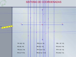 SISTEMA DE COORDENADAS

                                                          +Y
                 -1 5         -1 0         -5                              5         10          15

                                      P4
          10                                                                                          10
                                                           P3


                                 P5
                                                                               P2
          5                                                                                           5


                                                     P6         P1

     -X                                                                                                   +X

                                 P7                                            P12


          -5                                                                                          -5
                                                                                      P 11
                                                P9
                                                                     P10

                         P8
          -1 0                                                                                        -1 0


                 -1 5         -1 0         -5                              5         10          15
                                                          -Y

*P1 X2. Y2.                                      *P5 X-3. Y4.                                *P9 X7. Y3.

P2 X5. Y5.                                       P6 X-2. Y2.                                 P10 X3. Y-9.

*P3 X-4. Y4.                                     *P7 X-8. Y-5.                               *P11 X7. Y2.

P4 X-7 Y10.                                      P8 X-12. Y-10                               P12 X5. Y-3.
 