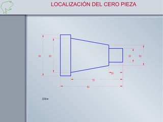 LOCALIZACIÓN DEL CERO PIEZA




60 0
   .                50 .0                                20 0
                                                            .   30 0
                                                                   .




                                                  20 0
                                                     .

                                           75 0
                                              .

                                   90 .0



       CO TAS :mm
 