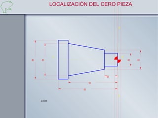 LOCALIZACIÓN DEL CERO PIEZA



                                                    +X




                    -Z                                   +Z
60 0
   .    50 0
           .                                                  20 .0   30 0
                                                                         .




                                             20 0
                                                .

                                     75 .0

                              90 0
                                 .

                                                    X
                                                    -
       CO TAS mm
              :
 