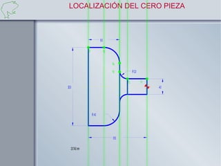 LOCALIZACIÓN DEL CERO PIEZA



                             8 .0

                 P6                 P5


                                         P4

                                         P3          R 2 .0

                                                P2            P1
20 .0                                                              4 .0




                      R 40
                         .




                                         15 0
                                            .

    CO TAS :mm
 