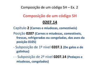 Composição de um código SH – Ex. 2
Composição de um código SH
0207.14
Capítulo 2 (Carnes e miudezas, comestíveis)
Posição 0207 (Carnes e miudezas, comestíveis,
frescas, refrigeradas ou congeladas, das aves da
posição 0105)
- Subposição de 1º nível 0207.1 (De galos e de
galinhas)
- - Subposição de 2º nível 0207.14 (Pedaços e
miudezas, congelados)
 