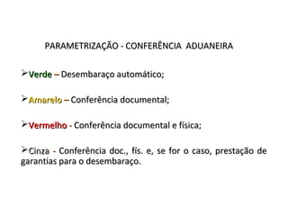 PARAMETRIZAÇÃO - CONFERÊNCIA ADUANEIRAPARAMETRIZAÇÃO - CONFERÊNCIA ADUANEIRA
VerdeVerde –– Desembaraço automático;Desembaraço automático;
AmareloAmarelo –– Conferência documental;Conferência documental;
VermelhoVermelho -- Conferência documental e física;Conferência documental e física;
CinzaCinza -- Conferência doc., fís. e, se for o caso, prestação deConferência doc., fís. e, se for o caso, prestação de
garantias para o desembaraço.garantias para o desembaraço.
 