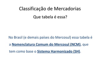 Classificação de Mercadorias
Que tabela é essa?
No Brasil (e demais países do Mercosul) essa tabela é
a Nomenclatura Comum do Mercosul (NCM), que
tem como base o Sistema Harmonizado (SH).
 
