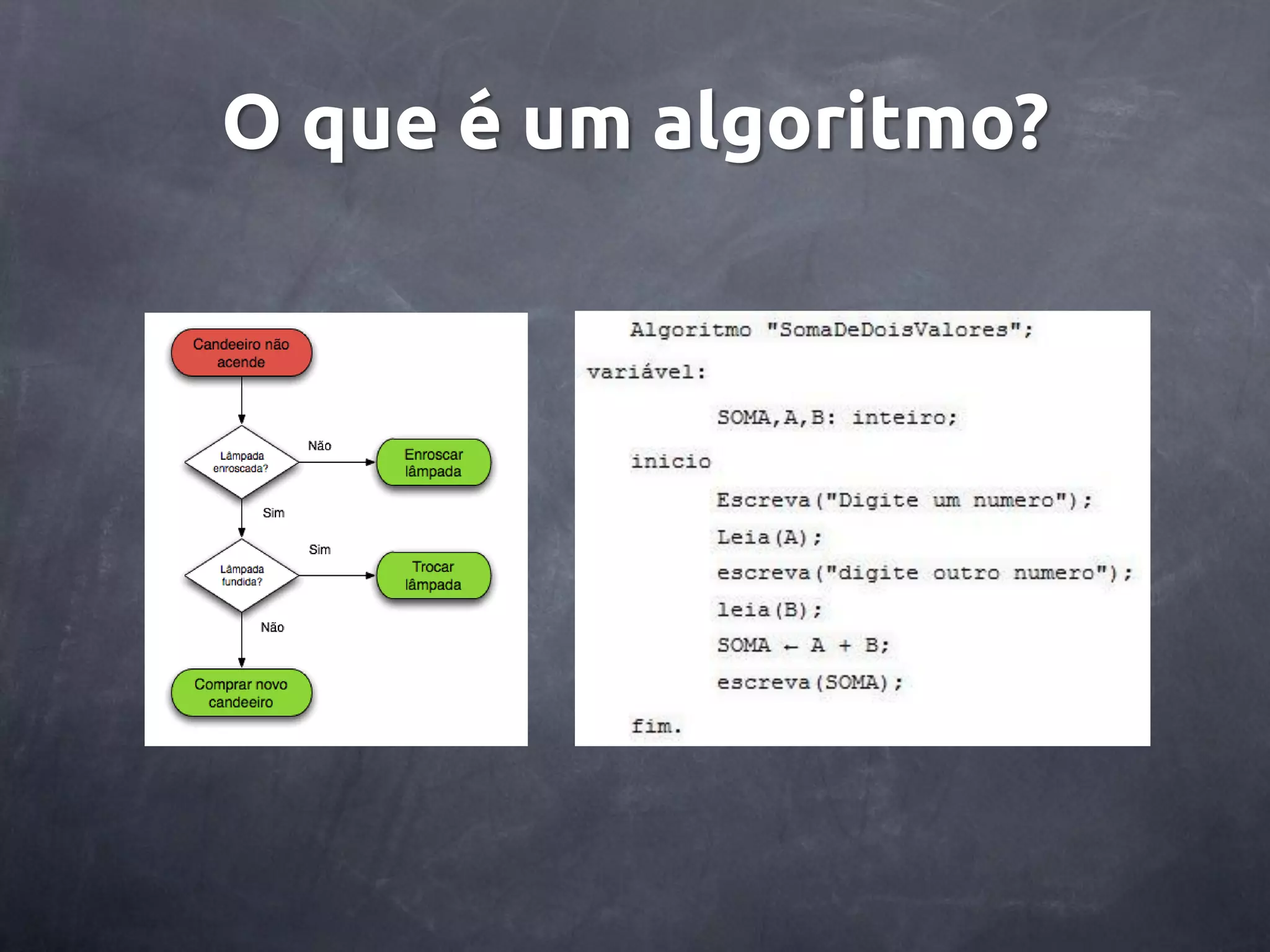 O que é um algoritmo? 