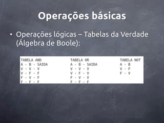Operações básicas
• Operações lógicas – Tabelas da Verdade
  (Álgebra de Boole):
 