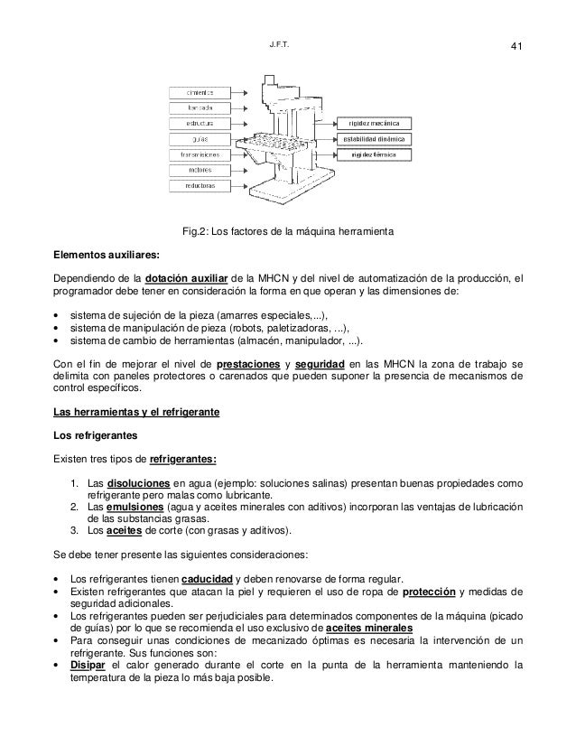 Curso de cnc
