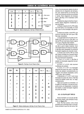 CURSO DE ELETRÔNICA DIGITAL
41SABER ELETRÔNICA ESPECIAL Nº 8 - 2002
mos o funcionamento deste circuito é
através de um diagrama de tempos,
em que observamos as formas de
onda nos diversos pontos de entrada
e saída. Este diagrama de tempos
para o flip-flop J-K é mostrado na fi-
gura 15.
Analisemos alguns trechos impor-
tantes deste diagrama mostrando o
que acontece:
a) Neste instante CLR e PR estão
no nível baixo, Q e /Q estão no nível
alto, que é uma condição não permi-
tida.
b) Aplica-se então o sinal PR, que
indo ao nível alto, faz com que o flip-
flop seja ressetado.
c) A aplicação de um pulso na en-
trada CLR que vai ao nível alto, e a
ida de PR ao nível baixo fazem agora
com que o flip-flop seja setado.
d) CLR e PR são mantidos no ní-
vel alto a partir deste instante. Com
J=0 neste trecho e K indo ao nível alto,
o flip-flop será ressetado na próxima
transição negativa do sinal de clock.
e) Ainda com CLR e PR no nível
alto (esta condição se manterá daqui
por diante) e a saída J=0 e k=1, o flip-
flop permanecerá ressetado.
f) Com J=1 e K=0, o flip-flop é
setado na transição seguinte do pul-
so de clock.
g) Com J=1 e K=0, não ocorrem
mudanças de estado.
h) Com J=1 e K=1 na transição
seguinte do pulso de clock, o flip-flop
muda de estado (complementa ou
“toggle”). Se estiver ressetado, como
neste caso, ele é setado.
i) Mantendo J=1 e K=1 com nova
transição do pulso de clock, o flip-flop
muda de estado outra vez, ou seja,
complementa.
Veja que quando as entradas J e
K estão no nível alto, o circuito se com-
porta como um disparador, mudando
de estado a cada transição negativa
do pulso de clock.
6.5 - O FLIP-FLOP TIPO D
Este é também um circuito de flip-
flop muito usado, cujo símbolo é mos-
trado na figura 16.
Este flip-flop possui uma única
entrada que comanda todo o circuito.
Esta entrada é que lhe dá nome. De-
Figura 12 - Tabela verdade para o flip-flop J-K Mestre-Escravo.
Figura 13 - Flip-flop J-K com Preset e Clear.
Figura 14 - Tabela verdade para o flip-flop J-K com Preset e Clear.
 