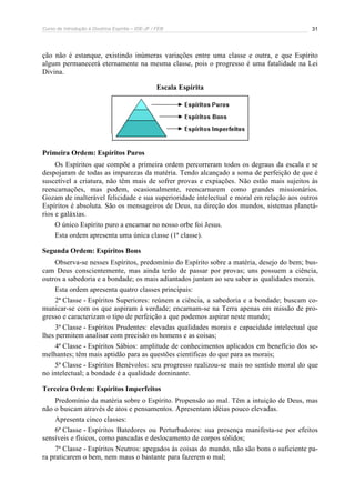 Curso de Introdução à Doutrina Espírita – IDE-JF / FEB 31
ção não é estanque, existindo inúmeras variações entre uma classe e outra, e que Espírito
algum permanecerá eternamente na mesma classe, pois o progresso é uma fatalidade na Lei
Divina.
Escala Espírita
Primeira Ordem: Espíritos Puros
Os Espíritos que compõe a primeira ordem percorreram todos os degraus da escala e se
despojaram de todas as impurezas da matéria. Tendo alcançado a soma de perfeição de que é
suscetível a criatura, não têm mais de sofrer provas e expiações. Não estão mais sujeitos às
reencarnações, mas podem, ocasionalmente, reencarnarem como grandes missionários.
Gozam de inalterável felicidade e sua superioridade intelectual e moral em relação aos outros
Espíritos é absoluta. São os mensageiros de Deus, na direção dos mundos, sistemas planetá-
rios e galáxias.
O único Espírito puro a encarnar no nosso orbe foi Jesus.
Esta ordem apresenta uma única classe (1ª classe).
Segunda Ordem: Espíritos Bons
Observa-se nesses Espíritos, predomínio do Espírito sobre a matéria, desejo do bem; bus-
cam Deus conscientemente, mas ainda terão de passar por provas; uns possuem a ciência,
outros a sabedoria e a bondade; os mais adiantados juntam ao seu saber as qualidades morais.
Esta ordem apresenta quatro classes principais:
2ª Classe - Espíritos Superiores: reúnem a ciência, a sabedoria e a bondade; buscam co-
municar-se com os que aspiram à verdade; encarnam-se na Terra apenas em missão de pro-
gresso e caracterizam o tipo de perfeição a que podemos aspirar neste mundo;
3ª Classe - Espíritos Prudentes: elevadas qualidades morais e capacidade intelectual que
lhes permitem analisar com precisão os homens e as coisas;
4ª Classe - Espíritos Sábios: amplitude de conhecimentos aplicados em benefício dos se-
melhantes; têm mais aptidão para as questões científicas do que para as morais;
5ª Classe - Espíritos Benévolos: seu progresso realizou-se mais no sentido moral do que
no intelectual; a bondade é a qualidade dominante.
Terceira Ordem: Espíritos Imperfeitos
Predomínio da matéria sobre o Espírito. Propensão ao mal. Têm a intuição de Deus, mas
não o buscam através de atos e pensamentos. Apresentam idéias pouco elevadas.
Apresenta cinco classes:
6ª Classe - Espíritos Batedores ou Perturbadores: sua presença manifesta-se por efeitos
sensíveis e físicos, como pancadas e deslocamento de corpos sólidos;
7ª Classe - Espíritos Neutros: apegados às coisas do mundo, não são bons o suficiente pa-
ra praticarem o bem, nem maus o bastante para fazerem o mal;
 