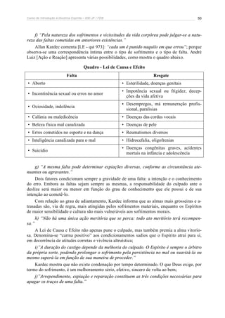 Curso de Introdução à Doutrina Espírita – IDE-JF / FEB 50
f) “Pela natureza dos sofrimentos e vicissitudes da vida corpórea pode julgar-se a natu-
reza das faltas cometidas em anteriores existências.”
Allan Kardec comenta [LE - qst 973]: “cada um é punido naquilo em que errou”; porque
observa-se uma correspondência íntima entre o tipo de sofrimento e o tipo de falta. André
Luiz [Ação e Reação] apresenta várias possibilidades, como mostra o quadro abaixo.
Quadro - Lei de Causa e Efeito
Falta Resgate
• Aborto • Esterilidade, doenças genitais
• Incontinência sexual ou erros no amor
• Impotência sexual ou frigidez, decep-
ções da vida afetiva
• Ociosidade, indolência
• Desempregos, má remuneração profis-
sional, paralisias
• Calúnia ou maledicência • Doenças das cordas vocais
• Beleza física mal canalizada • Doenças de pele
• Erros cometidos no esporte e na dança • Reumatismos diversos
• Inteligência canalizada para o mal • Hidrocefalia, oligofrenias
• Suicídio
• Doenças congênitas graves, acidentes
mortais na infância e adolescência
g) “A mesma falta pode determinar expiações diversas, conforme as circunstância ate-
nuantes ou agravantes.”
Dois fatores condicionam sempre a gravidade de uma falta: a intenção e o conhecimento
do erro. Embora as faltas sejam sempre as mesmas, a responsabilidade do culpado ante o
deslize será maior ou menor em função do grau de conhecimento que ele possui e de sua
intenção ao cometê-lo.
Com relação ao grau de adiantamento, Kardec informa que as almas mais grosseiras e a-
trasadas são, via de regra, mais atingidas pelos sofrimentos materiais, enquanto os Espíritos
de maior sensibilidade e cultura são mais vulneráveis aos sofrimentos morais.
h) “Não há uma única ação meritória que se perca: todo ato meritório terá recompen-
sa.”
A Lei de Causa e Efeito não apenas pune o culpado, mas também premia a alma vitorio-
sa. Denomina-se “carma positivo” aos condicionamentos sadios que o Espírito atrai para si,
em decorrência de atitudes corretas e vivência altruística;
i)”A duração do castigo depende da melhoria do culpado. O Espírito é sempre o árbitro
da própria sorte, podendo prolongar o sofrimento pela persistência no mal ou suavizá-la ou
mesmo superá-la em função de sua maneira de proceder.”
Kardec mostra que não existe condenação por tempo determinado. O que Deus exige, por
termo do sofrimento, é um melhoramento sério, efetivo, sincero de volta ao bem;
j)”Arrependimento, expiação e reparação constituem as três condições necessárias para
apagar os traços de uma falta.”
 