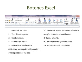 Curso básico de excel 2010 | PPTX