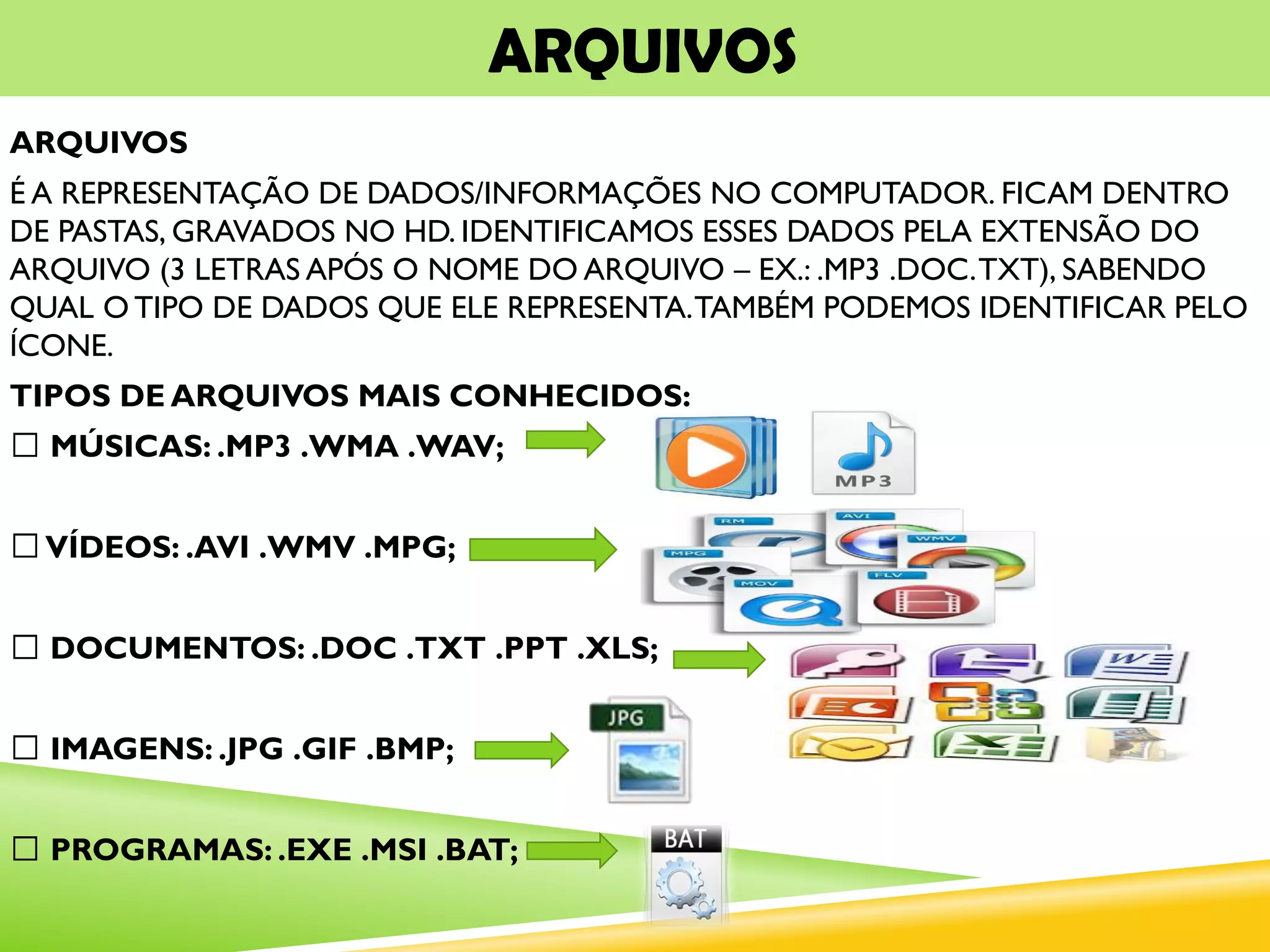 ARQUIVOS
ARQUIVOS
É A REPRESENTAÇÃO DE DADOS/INFORMAÇÕES NO COMPUTADOR. FICAM DENTRO
DE PASTAS, GRAVADOS NO HD. IDENTIFICAMOS ESSES DADOS PELA EXTENSÃO DO
ARQUIVO (3 LETRAS APÓS O NOME DO ARQUIVO – EX.: .MP3 .DOC.TXT), SABENDO
QUAL O TIPO DE DADOS QUE ELE REPRESENTA.TAMBÉM PODEMOS IDENTIFICAR PELO
ÍCONE.
TIPOS DE ARQUIVOS MAIS CONHECIDOS:
MÚSICAS: .MP3 .WMA .WAV;
VÍDEOS: .AVI .WMV .MPG;
DOCUMENTOS: .DOC .TXT .PPT .XLS;
IMAGENS: .JPG .GIF .BMP;
PROGRAMAS: .EXE .MSI .BAT;
 