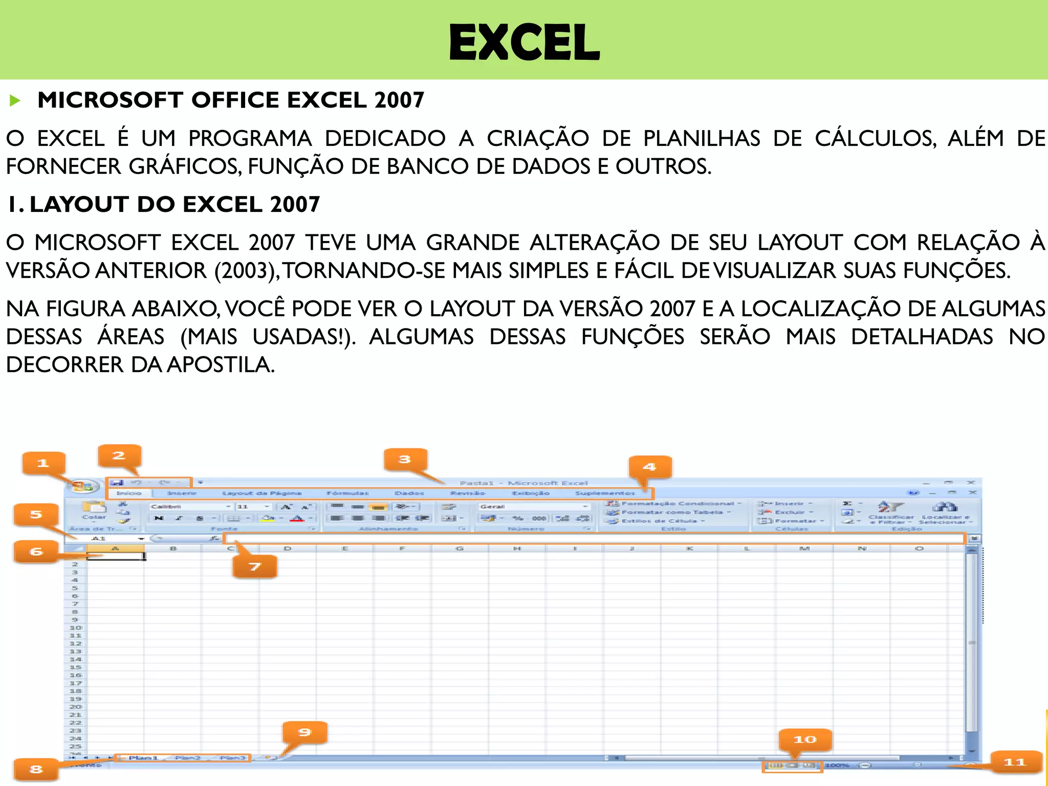 EXCEL
 MICROSOFT OFFICE EXCEL 2007
O EXCEL É UM PROGRAMA DEDICADO A CRIAÇÃO DE PLANILHAS DE CÁLCULOS, ALÉM DE
FORNECER GRÁFICOS, FUNÇÃO DE BANCO DE DADOS E OUTROS.
1. LAYOUT DO EXCEL 2007
O MICROSOFT EXCEL 2007 TEVE UMA GRANDE ALTERAÇÃO DE SEU LAYOUT COM RELAÇÃO À
VERSÃO ANTERIOR (2003),TORNANDO-SE MAIS SIMPLES E FÁCIL DEVISUALIZAR SUAS FUNÇÕES.
NA FIGURA ABAIXO, VOCÊ PODE VER O LAYOUT DA VERSÃO 2007 E A LOCALIZAÇÃO DE ALGUMAS
DESSAS ÁREAS (MAIS USADAS!). ALGUMAS DESSAS FUNÇÕES SERÃO MAIS DETALHADAS NO
DECORRER DA APOSTILA.
 